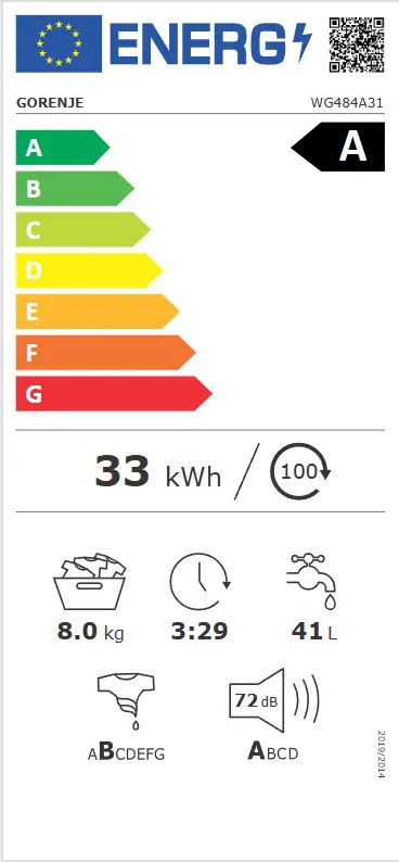 Energetska klasa