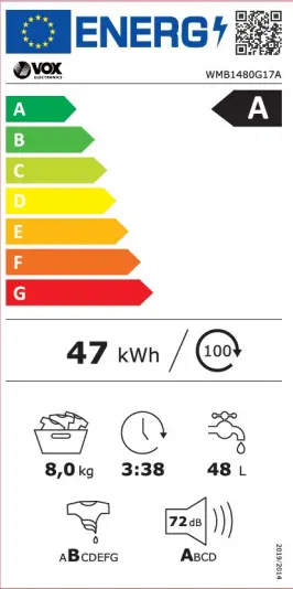 Energetska klasa