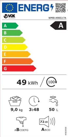Energetska klasa