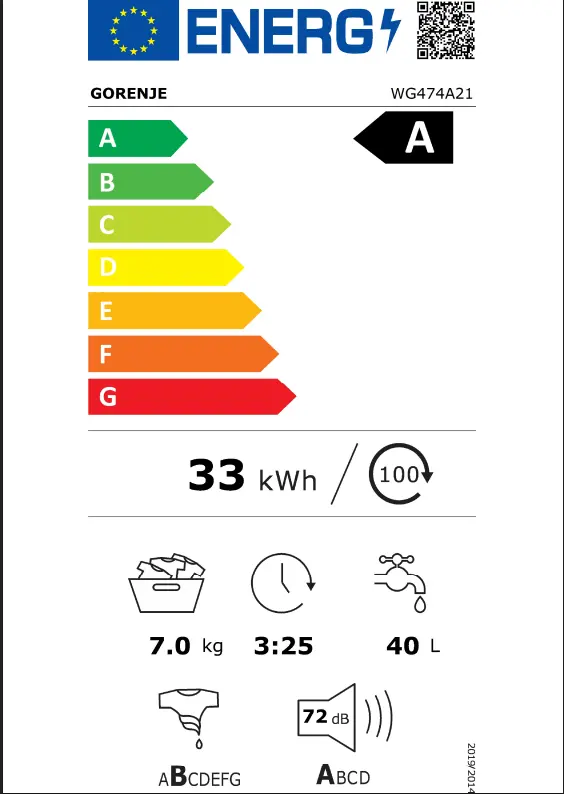 Energetska klasa