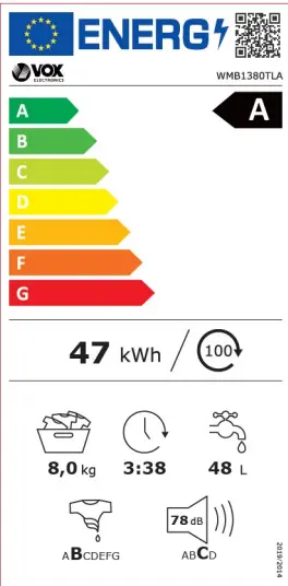 Energetska klasa